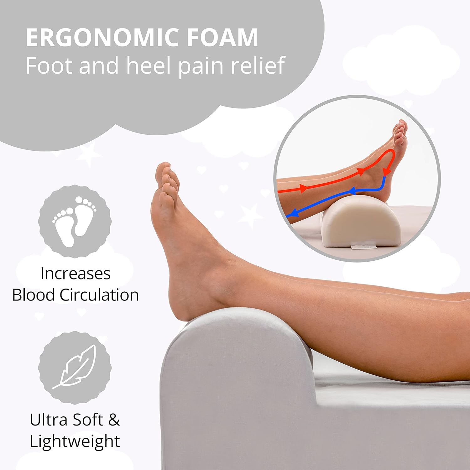 Bedrail - Babbaloo Adult Foam Bedrail